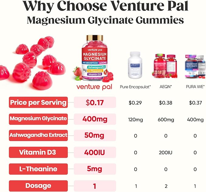 60 Day Supply Magnesium Glycinate 400mg Gummies with Ashwagandha, L-Theanine, CoQ10, Vitamin D3 & B6, Sugar Free Magnesium Gummies for Adults & Kids, Stress Relief, Sleep & Calm, Vegan, Gluten Free