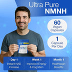 NMNH NMN Alternativen 250mg - 5X More Potent Dihydronicotinamide Mononucleotide NAD+ Booster for Peak Cellular Energy, DNA Repair & Healthy Aging - 60 Advanced Capsules