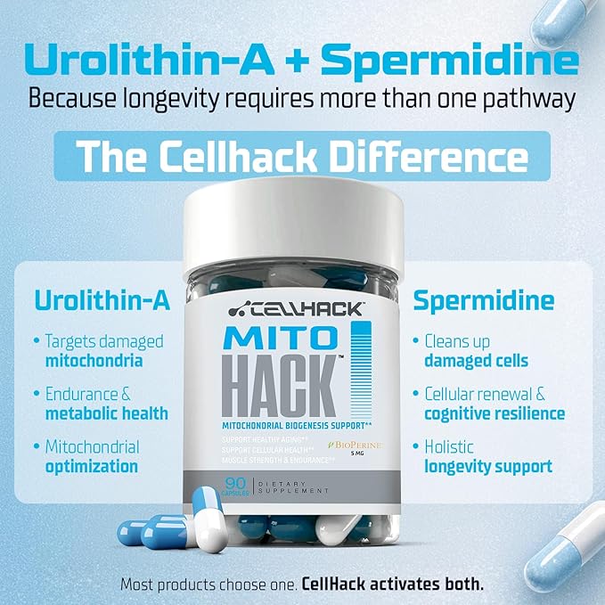 MITOHACK - 1000mg Urolithin A+ & 25mg Spermidine Supplements Designed with Advanced Mitochondrial Formula for Longevity & Anti-Aging, Promotes Cellular Health, Muscle Strength, Stamina - 90 Capsules