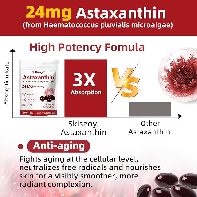Astaxanthin 24mg, Premium Astaxanthin Antioxidant Supplements with MCT Oil, Ashwagandha, Supports Eye, Skin, Immune, Internal Circulation, Fresh Microalgae Source, Triple Strength - 300 Softgels