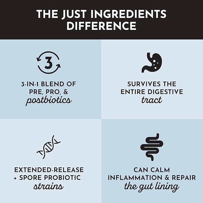 JUST INGREDIENTS Probiotic Complex - 60 Capsules, 5 Billion CFU, Prebiotics, Gut Health Support