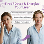 Milk Thistle Liver Support Drops – Liquid Herbal Supplement with Silymarin, Dandelion, Artichoke & Turmeric – Antioxidant Support for Liver Health – Vegan, Non-GMO, 2 Fl Oz