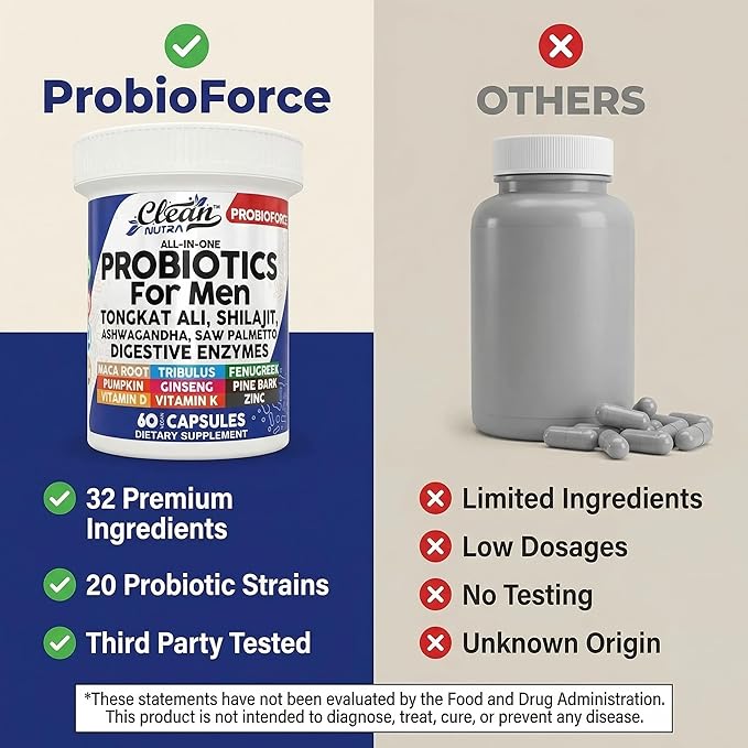 Clean Nutra Probiotics for Men | Tongkat Ali, Saw Palmetto, Tribulus, Ginseng, Ashwagandha, Maca, Pumpkin, Gingko Biloba, Pine Bark, Fenugreek, Shilajit, Zinc - Mens Probiotic 60 Capsules