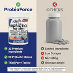 Clean Nutra Probiotics for Men | Tongkat Ali, Saw Palmetto, Tribulus, Ginseng, Ashwagandha, Maca, Pumpkin, Gingko Biloba, Pine Bark, Fenugreek, Shilajit, Zinc - Mens Probiotic 60 Capsules