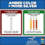 Natural Path Silver Wings Colloidal Silver 500ppm (2,500mcg) Immune Support Supplement 32 fl. oz.