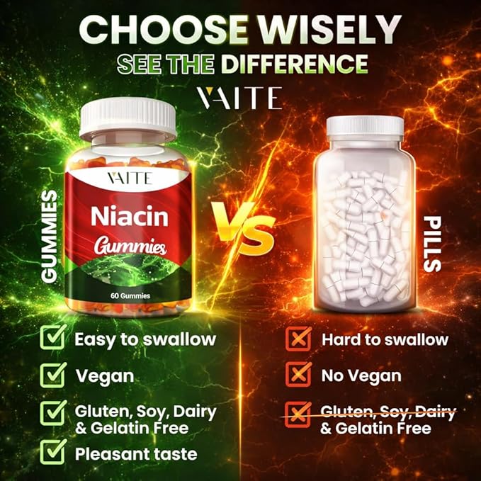 VAITE Niacin (Vitamin B3) 1000mg Supplement – Antioxidant & Energy Support, Nicotinic Acid for Nutrient Conversion & Skin Hydration, Sugar-Free, 60 Vegan Gummies, Non-GMO, Daily Chewable