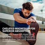 Bronson Magnesium Glycinate 400mg Extra Strength, Vegetarian, Chelated for Absorption Gentle on The Stomach, Non-GMO, 60 Tablets