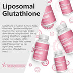 Liposomal Glutathione Softgels 1500MG, Reduced Glutathione Supplement with Vitamin C, Better Absorption, Non-GMO Powerful Antioxidant for Healthy Aging, Detox, Immune Health,120 Softgels