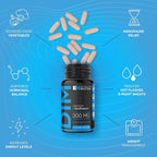 Effective Nutra Dim Supplement 300mg with BioPerine - Extra Strength Estrogen Blocker for Men & Women - Hormone & Metabolism Support - 4 Month Supply