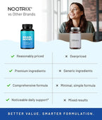 Nootrix Brain Boost Nootropic Supplement | Supports Memory, Mental Focus, Cognitive Health & Energy | Promotes Healthy Mood & Brain Function | Ginkgo Biloba & DMAE | 180 Capsules