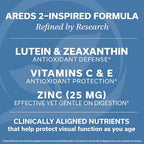 Macular Control – AREDS 2 Eye Health Vitamins with Lutein & Zeaxanthin (3 Month Supply) – Doctor Formulated with 25 mg Zinc, Vitamins C & Natural Vitamin E