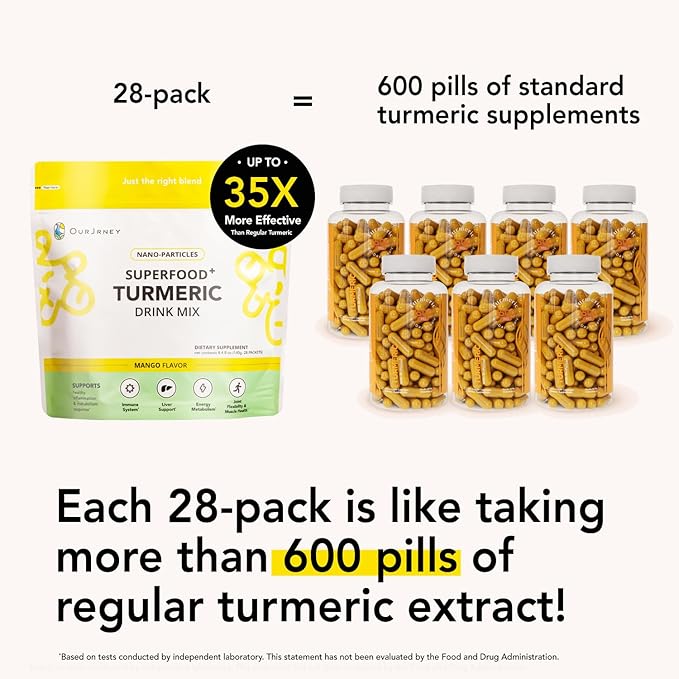 Nano Turmeric Curcumin Drink Powder Supplements–Mango Flavor Daily Morning Routine Immunity Wellness Shot, Gut Health & Joint Support - No Added Sugar, Vegan, Gluten-Free, Non-GMO,28 Sachets