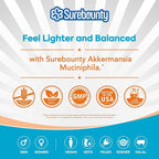 Akkermansia Probiotic GLP-1, 1 Billion TFU, Akkermansia Muciniphila with Prebiotic Inulin, for Men & Women, Vegan, Non-GMO, 30 Caps