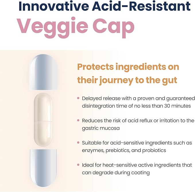 Supplement – Supports Collagen Production, Hair, Skin, Nails - 20B CFU Probiotics - Acid Resistant Veggie Capsule - Gut Health, Microbiome, Fermented Vitamins, Alleviates Bloating