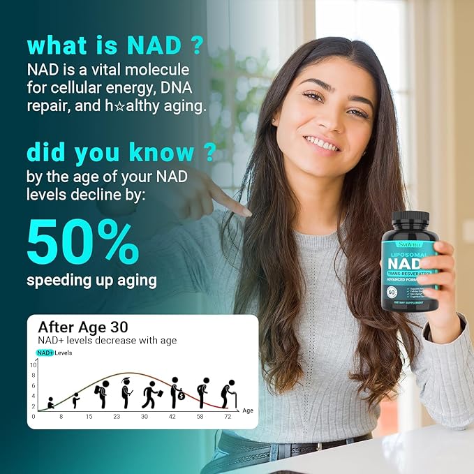 NAD Supplement 500mg, Liposomal NAD+ Supplement with Trans-Resveratrol for Women & Men, Vegan Non-GMO, 60 Capsules