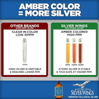 Natural Path Silver Wings Colloidal Silver 500ppm (2,500mcg) Immune Support Supplement 16 fl. oz.