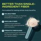 Prebiotic Fiber Supplement for Women & Men – 6g Prebiotic Fiber Powder – Daily Blend for Gut Health, Bloating, Regular Digestion & Energy – Soluble & Insoluble, Sugar Free, Strawberry Kiwi, 30 Serving