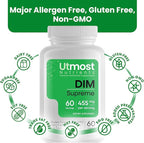 DIM Supplement for Women - 455 mg, 60 Capsules | Blend of Broccoli Extract and Bioperine for Maximized Bioavailability | Designed to Assist with Estrogen Regulation | Acne Support for Men and Women