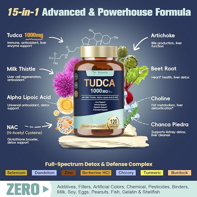 Totaria 2 Packs TUDCA 1000mg Liver Support Supplement with Milk Thistle, NAC, ALA, 80% Silymarin, 15-in-1 Extra Strength Bile Salts