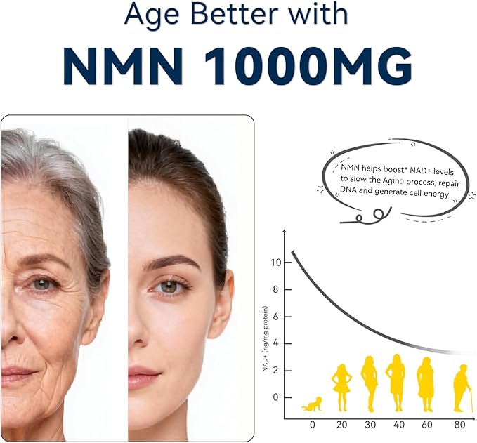 NMN Supplement 1000 mg - Used to delay Aging, Helps with Cell Regeneration, and Increases NAD+ Levels to Enhance Energy Metabolism. NAD Supplement 60 Capsules (30 portions)