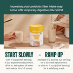 Supergut GLP-1 Boosting Prebiotic Shakes, Vanilla – Gut Healthy Meal Replacement with 15g Fiber, 15g Protein & 5g Net Carbs - Keto Friendly - 8 Servings