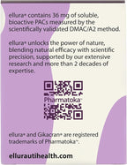 ellura 36 mg Clinically Backed Soluble, Bioactive PACs – 100% Concentrated Cranberry Fruit Juice Extract, for Urinary Tract Health, 30 Capsules