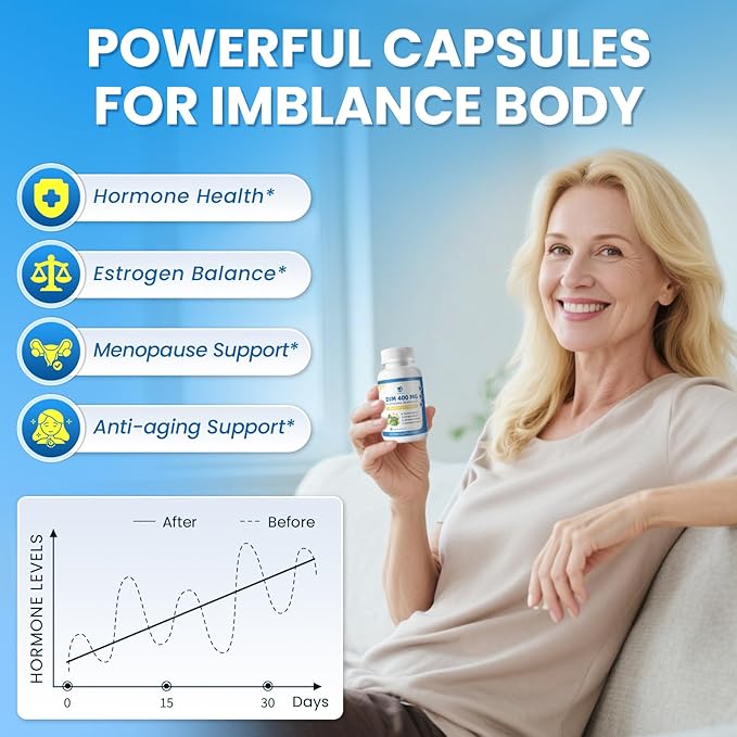 Lukaree DIM Supplement 400MG for Women - 12 in 1 Liposomal Dim Capsules- with Black Cohosh, Soy Isoflavones & Alpha Lipoic Acid, Vegan, 60 Ct.
