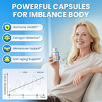 Lukaree DIM Supplement 400MG for Women - 12 in 1 Liposomal Dim Capsules- with Black Cohosh, Soy Isoflavones & Alpha Lipoic Acid, Vegan, 60 Ct.