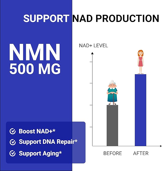 UpNourish NMN 500mg 120 Capsules - Beta Nicotinamide Mononucleotide NAD Supplement - Nicotinamide Riboside Alternative for Women & Men