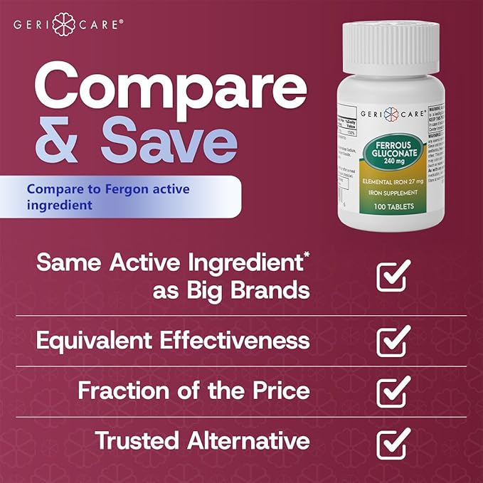 Gericare Ferrous Gluconate 27mg Iron Tablets, Gentle Daily Iron Supplement to Support Healthy Iron Levels & Natural Energy, Easy-to-Digest Formula, 100 Count (Pack of 1)