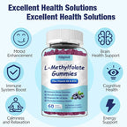 L-Methylfolate Gummies with Methyl B12 - Empower Mood, Optimize Brain Health & Fortify Immune System. Blueberry Flavor 60 Count.