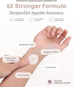Berberine Patches for Women & Men - 5X Advanced Bioavailable Formula for Weight Management Support with Berberine, Apigenin, Fucoxanthin, EGCG & Chromium - Topical Patch - 30 Day Supply