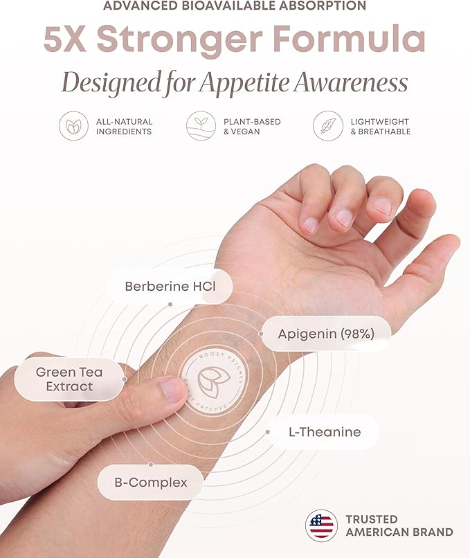 Berberine Patches for Women & Men - 5X Advanced Bioavailable Formula for Weight Management Support with Berberine, Apigenin, Fucoxanthin, EGCG & Chromium - Topical Patch - 30 Day Supply