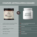 Ashwagandha KSM-66 Gummies for Adults - Pure Organic Root Extract Ayurvedic Supplement Gummy for Men & Women, Focus Mood Support Increase Energy Strength 600mg of Natural KSM66 for Superior Absorption
