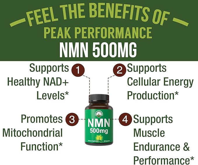 NMN Supplement Ultra High Strength Stabilized Nicotinamide Mononucleotide 500mg Per Capsule. 2 Capsules = 1,000mg of NMN. Boost NAD Levels. Healthy Aging NAD+ Supplements for Men and Women