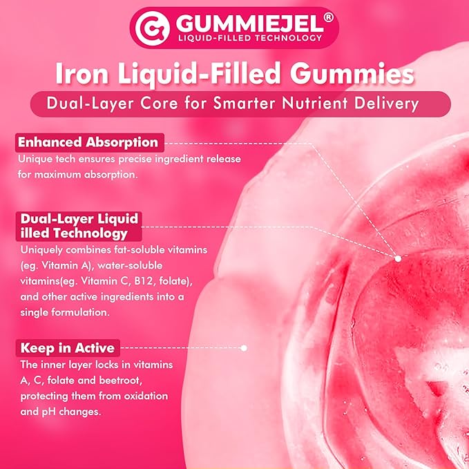 Iron Bisglycinate 26mg Filled Gummies- Gentle Beet Root Iron Gummy plus Vitamin C, Supplement Iron with B12 & Folate for Women & Men, Iron Deficiency, Immune & Energy Support, Sugar-Free, Vegan,120Cts