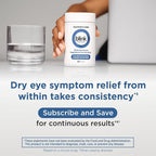 Blink NutriTears Clinically Proven Supplement for Dry Eyes, Eye Care with Lutein & Zeaxanthin and Vitamin D to Hydrate Eyes from Within for Long-Lasting Relief, 50 Softgels
