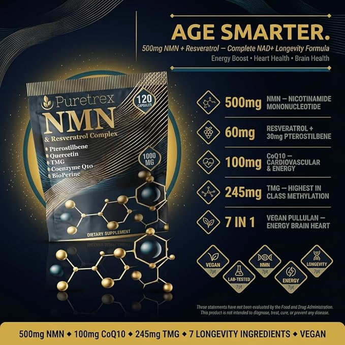 NMN & Resveratrol Complex, 1000mg, 120 Capsules, Dietary Supplement with Pterostilbene, Quercetin, TMG, Coenzyme Q10, BioPerine