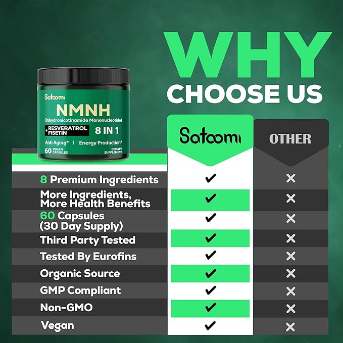 Satoomi 8in1 NMNH - NMN Supplement Alternative - NAD Supplement to Support NAD Levels Added Fisetin, Resveratrol, Quercetin, Turmeric, Berberine, Vitamin D3 & C - 60 Count for 30 Days