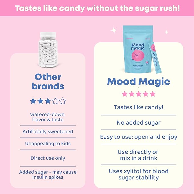 JoySpring Mood Magic for Kids – Natural Mood Support Pixie Sticks Candy with Saffron Extract, Magnesium Citrate & Vitamin D3 | Sugar-Free Powder Drink or Candy | 25 Servings | 4+ Years (Pack of 2)
