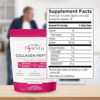 FORTIBONE® Premium Bone Health Collagen Peptides w/FORTIGEL®, VERISOL®, TENDOFORTE® | Clinically-Supported for Bones Joints Skin Hair Nails | Hydrolyzed Collagen Anti-Aging Formula | 90 Servings