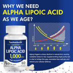 Advanced Liposomal Alpha Lipoic Acid 1000mg ALA Supplement for Nerve Relief, Cell Energy & Antioxidant Support, with Benfotiamine & Acetyl L-Carnitine, for Adults 40+, 60 Capsules