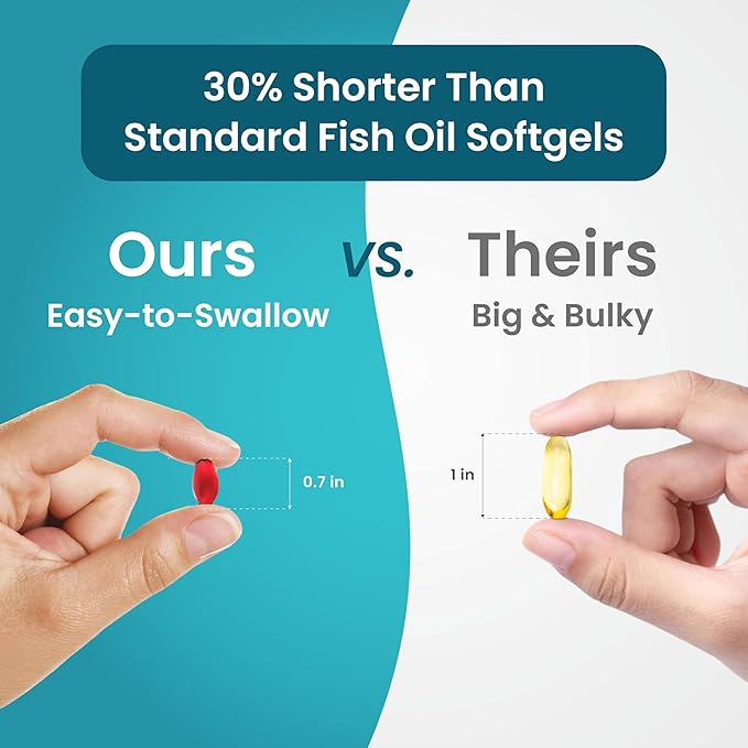 Mini Fish Oil Softgels – Odorless, Burpless & Easy to Swallow – 1500mg Omega-3 with EPA & DHA – Advanced Formula Fish Oil Minis – Smaller Than a Dime – Wild Caught – 90 (Big, Capsule)