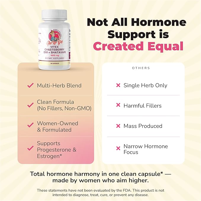 Pin Up Girl Vitex Chasteberry + DIM & Shatavari – Hormonal Balance Supplement for Women – Supports Hormonal Balance, Cycle Health & Reproductive Wellness – 4600mg - 60 Capsules (3-Pack)