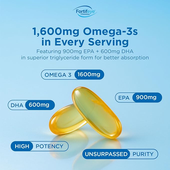 Fortifeye Omega 3 Fish Oil 180Count 1600 mg Made in Norway - High Potency rTG Form Supplement with EPA & DHA, Triple Strength Fish Oil Softgels for Men Women, No Fishy Aftertaste, Natural Lemon Flavor