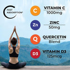 NEW AGE 8 in 1 Immune Support Booster Supplement with Elderberry, Vitamin C and Zinc 50mg, Vitamin D 5000 IU, Quercetin & Bromelain (8 in 1 Gummies (Pack of 1))