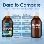 5X Ultimate Strength Omega 3 Fish Oil Liquid with Vitamin D, Burpless Liquid Fish Oil Supplements with High EPA and DHA Omega 3 Fatty Acid Supplements, 7.60 floz, Lemon Flavor