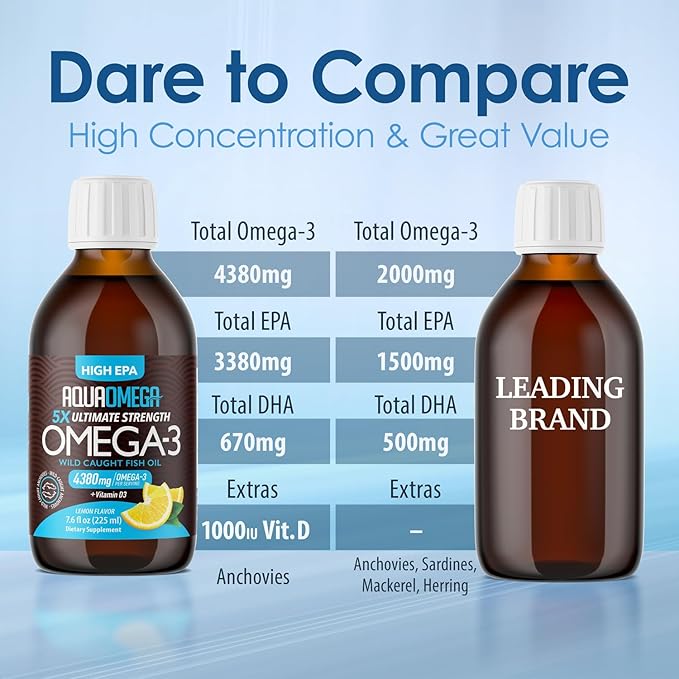 5X Ultimate Strength Omega 3 Fish Oil Liquid with Vitamin D, Burpless Liquid Fish Oil Supplements with High EPA and DHA Omega 3 Fatty Acid Supplements, 7.60 floz, Lemon Flavor