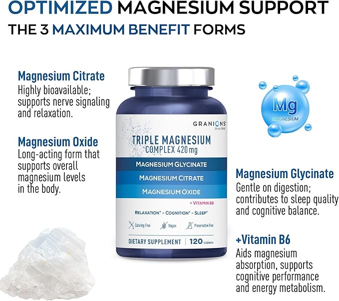 Granions Triple Magnesium Complex + Vitamin B6-420mg Elemental Magnesium Gylcinate Citrate Oxide - Made in USA - Muscle, Nerves, Calm, Sleep 100% DV Supplement for Women and Men - 120 Tablets