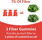 Fiber Gummies for Adults, Probiotic Fiber Gummy Sugar Free Fiber Supplement for Women Men Digestive Regularity Health Support Gut and Immune Wellness - 60 Gummies